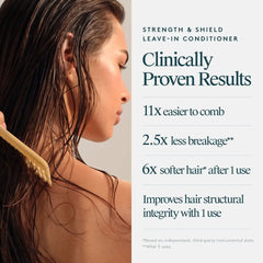 Strength & Shield Leave-In Conditioner